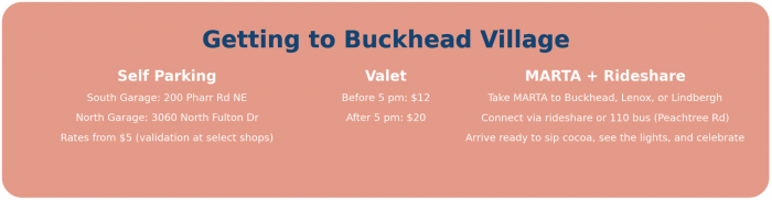 buckhead_village_transportation2